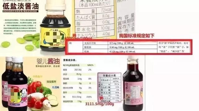 超市里这 4 类「儿童食品」劝你慎重买