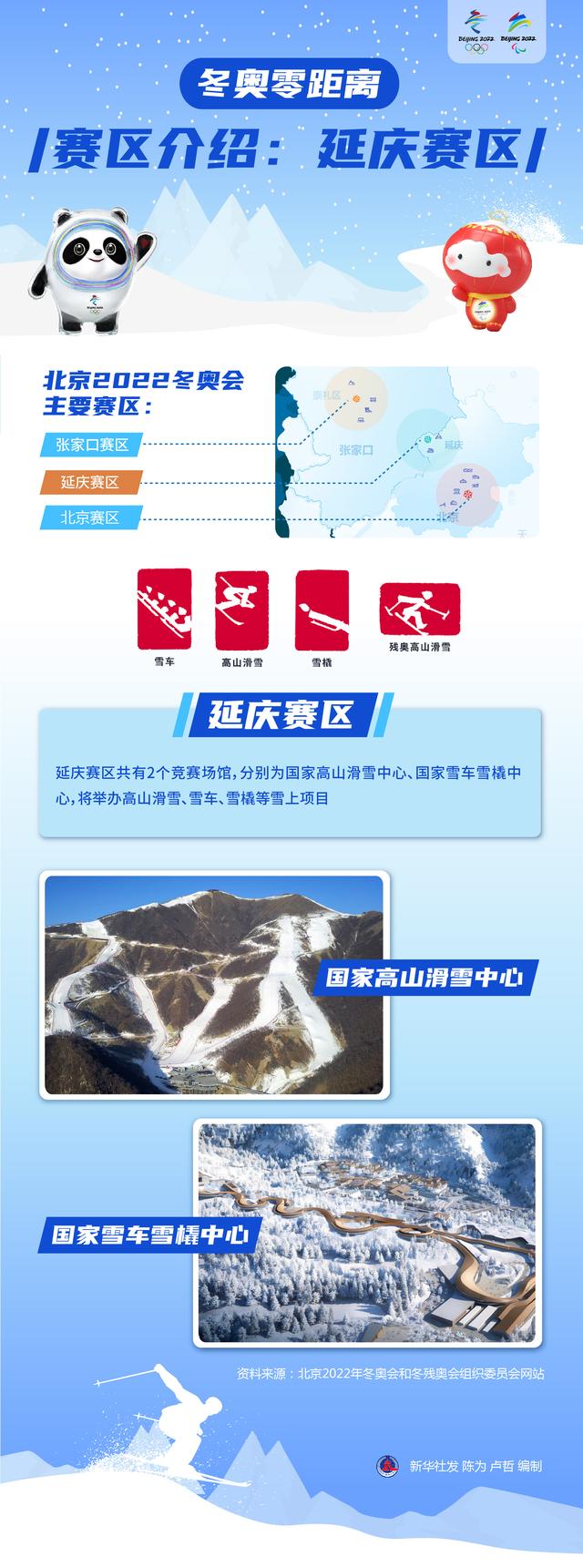 重报带你看冬奥｜“雪飞燕”渴望见证中国滑雪腾飞