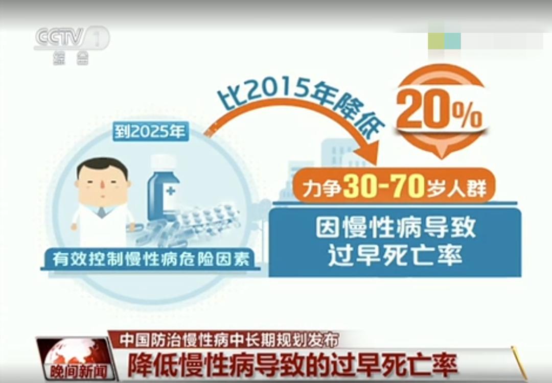 2022年针对腿脚发冷、麻木等血管疾病筛查补贴下放！速点击申请！