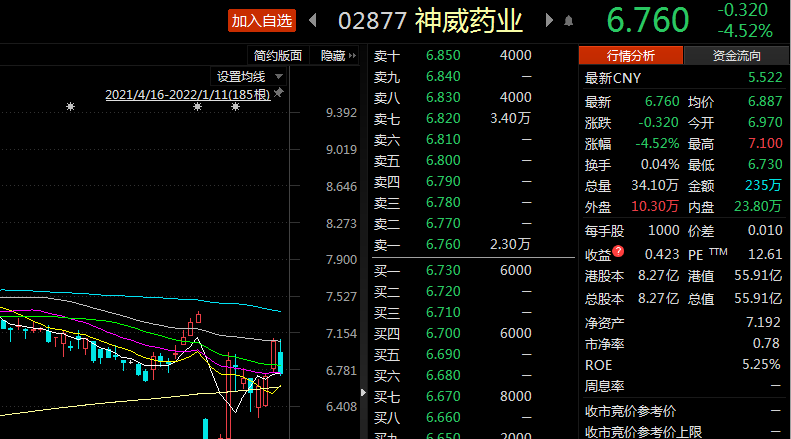 注意！这个药即日起停产停售停用