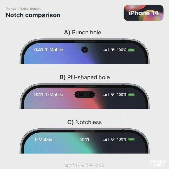 iPhone 14 Pro系列或采用药丸形打孔屏，三种屏幕对比图曝光