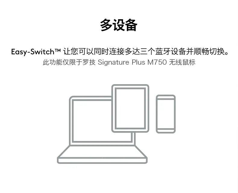 罗技发布 Signature M650、Plus M750 系列无线鼠标：两种尺寸