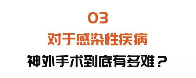 一般的脑梗治疗方法竟然“失效”了？警惕一种“特殊”的脑梗