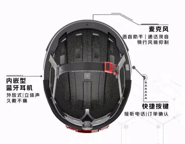 上海数百名外卖员试用智能头盔：语音接单，打电话不用掏手机