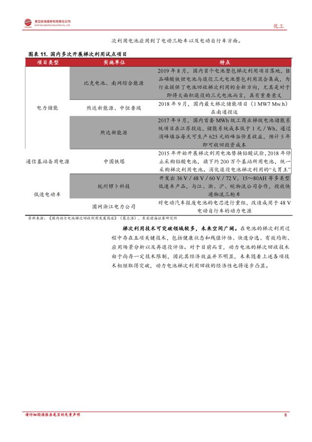 「产业报告」动力电池回收：站在千亿市场爆发的前夕