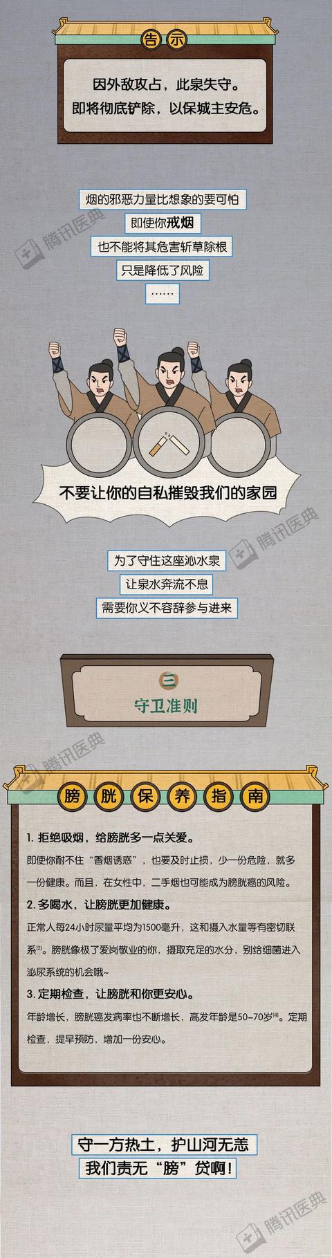 你是怎么知道要尿尿了？膀胱的正确使用方式，请收藏