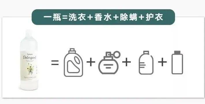 年底除螨大扫除！一套5件到手仅需99元