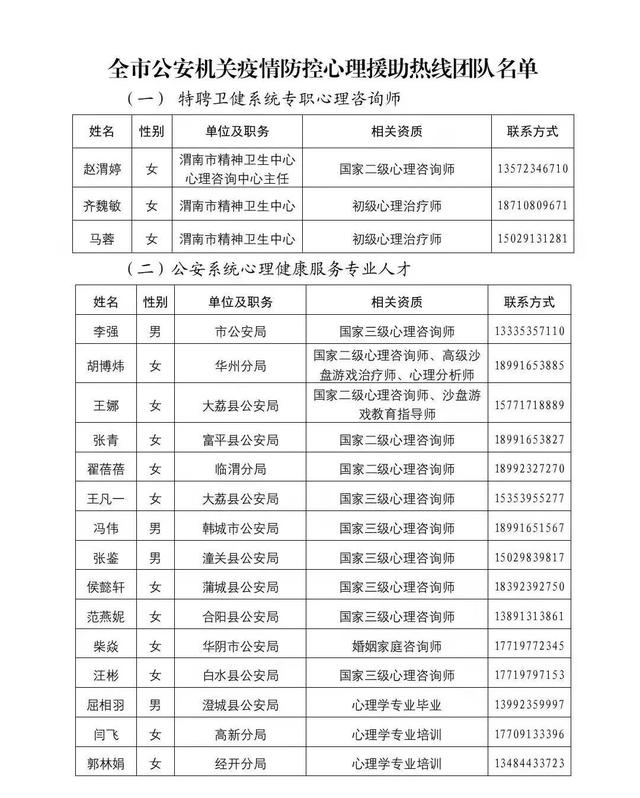 【心理健康】疫情期间心理调适方法：腹式呼吸法