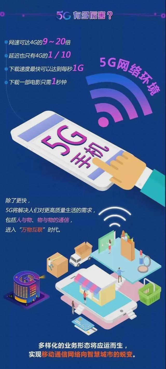 小信说发展 ▍兵团第一！十二师的5G时代已到来！