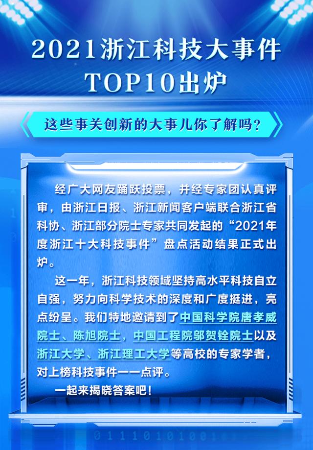 快来看榜单！2021浙江科技大事件TOP10出炉