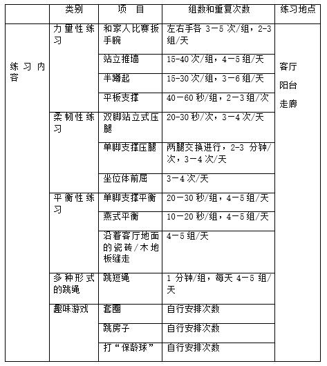 海南号优选丨体育老师推荐的寒假家庭锻炼计划，快收藏