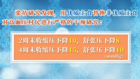 每天这样吃，怪不得三高找上你！换成三类优质主食，越吃越健康