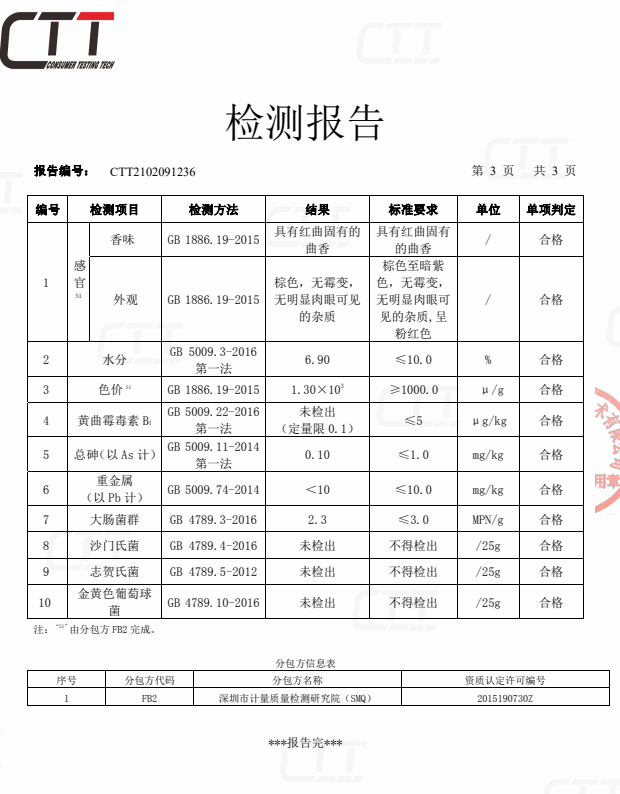 煮粥、炖肉放点它，健康又增色，还能呵护血管！