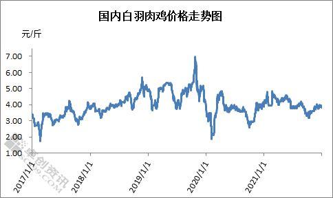 行业观察｜宠物行业掀上市潮 国内市场竞争加剧 盈利面临多重挑战