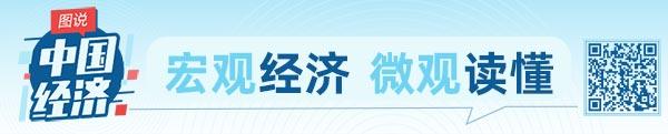 【图说中国经济】数字人民币APP和其他手机支付有什么区别？五组对话给你答案