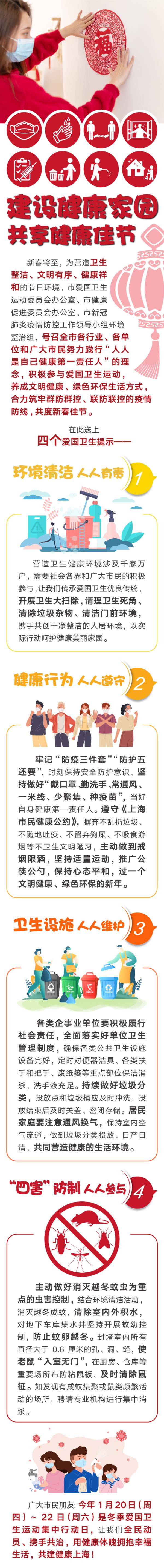 上海市民，人人是自己健康第一责任人，收好四个爱卫提示共赴新春佳节