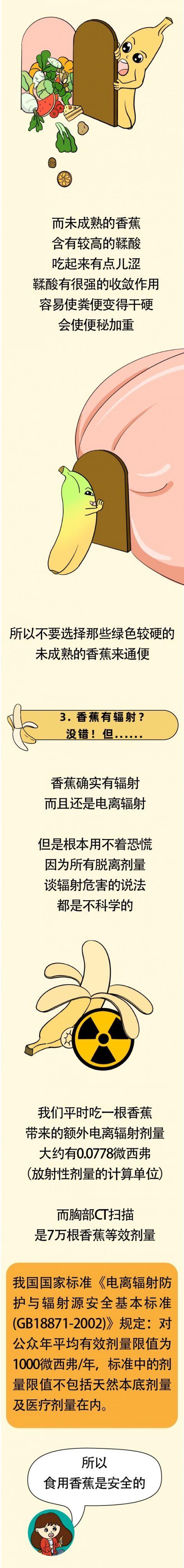 香蕉能通便？错！它的好处其实是这4个