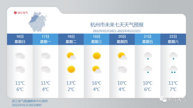 今天弱冷空气又来了！你最怕的湿冷魔法攻击，下周还会来吗？