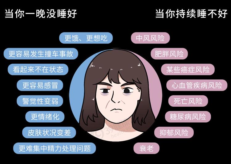 穿袜子睡觉是好是坏？老实说：不但能提高睡眠质量，还能“助性”