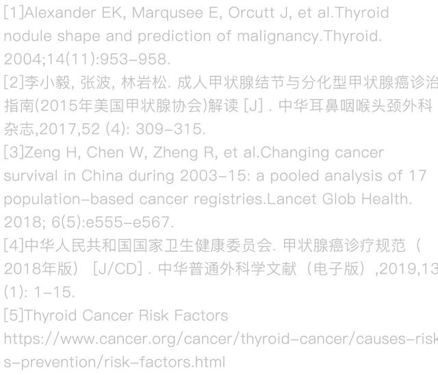 体检查出甲状腺结节，2 年后变癌……医生的这个建议别忽略