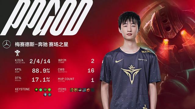 《英雄联盟》LPL 春季赛：uzi 虽未上场，BLG 连追两局战胜 WBG