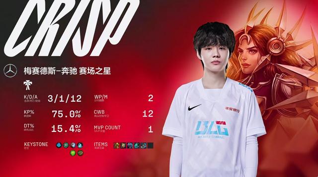 《英雄联盟》LPL 春季赛：uzi 虽未上场，BLG 连追两局战胜 WBG