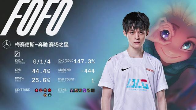 《英雄联盟》LPL 春季赛：uzi 虽未上场，BLG 连追两局战胜 WBG