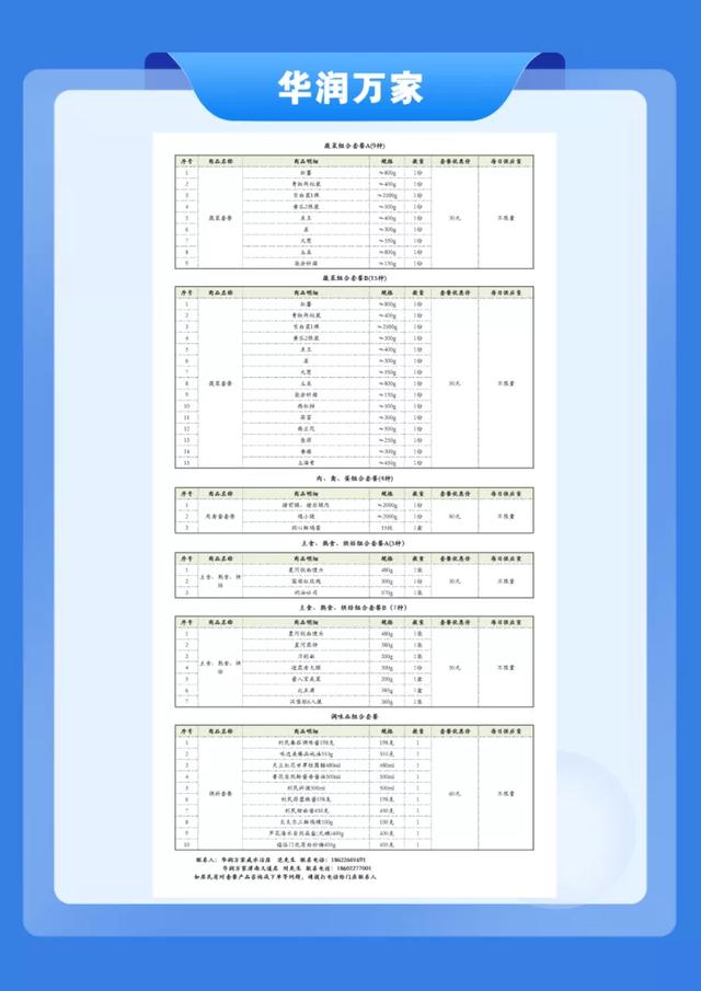 收藏！津南区生活必需品保供指南来啦！