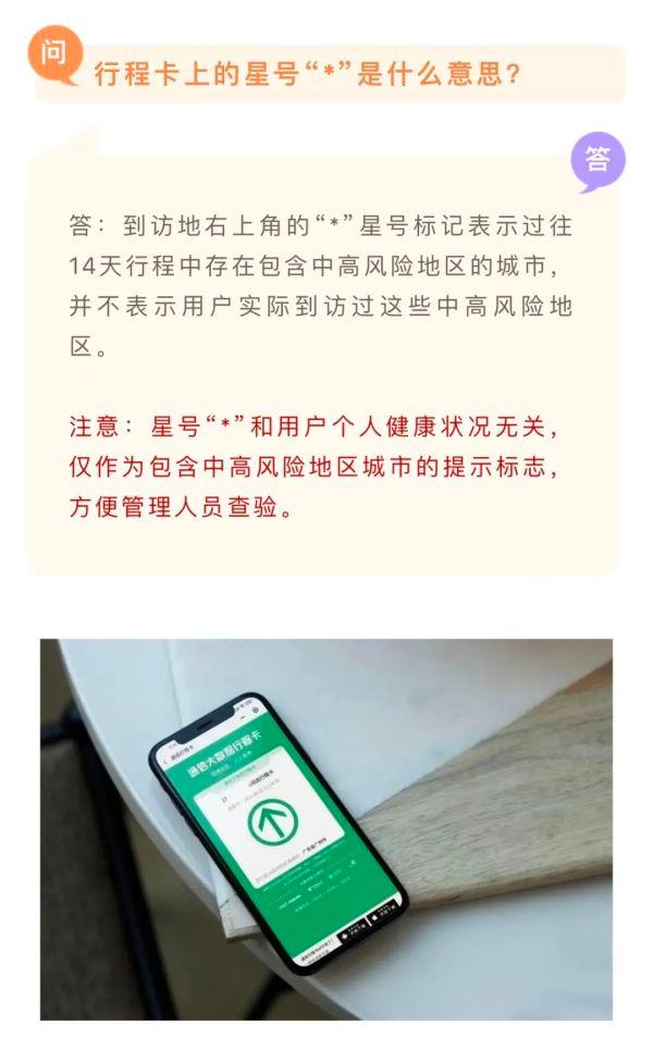 行程卡带“×”可以出行吗？会被隔离吗？如何更换绑定手机号？权威解答来了——