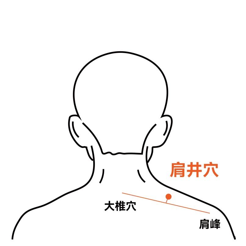 手机刷多了易得“手机脖”，快一起来做颈椎保健操