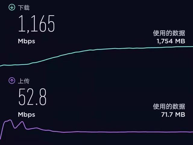 房子再大也不怕没WiFi 济南首个FTTR全光智慧社区来了