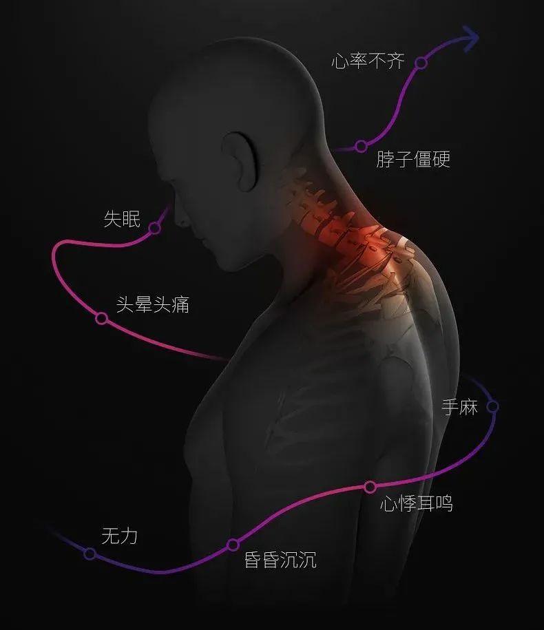 每天睡10分钟，自然拉伸，让颈椎回归健康“C”位