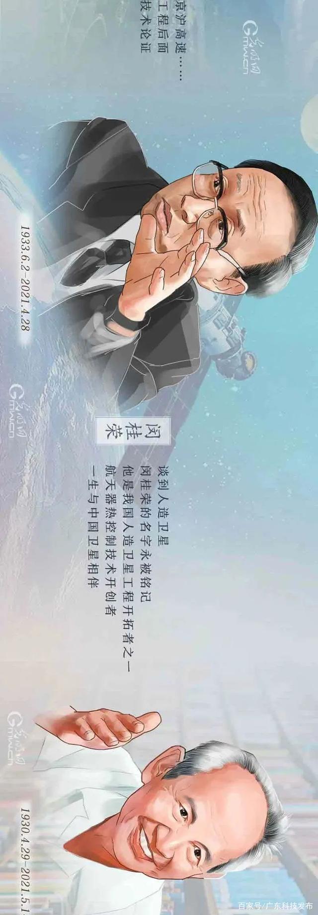 繁星图鉴丨2021，那些不灭的星辰