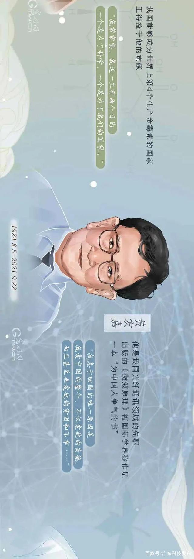 繁星图鉴丨2021，那些不灭的星辰