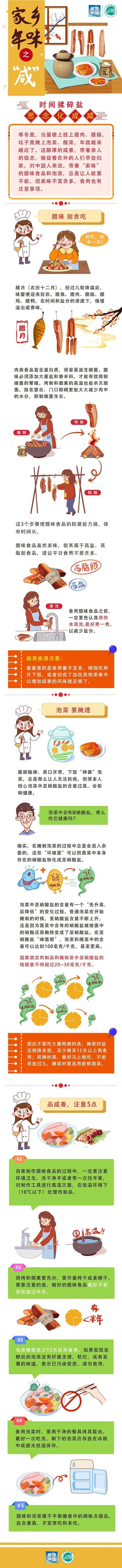 腊肉、泡菜，又到了腌菜的季节，怎么吃才安全？