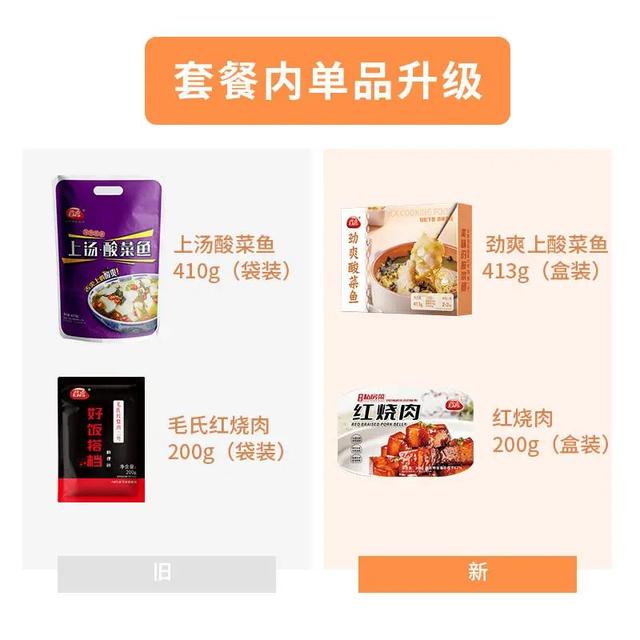 百元get家宴大餐！还在愁年夜饭怎么吃？谷言家宴礼盒，团团圆圆中国年