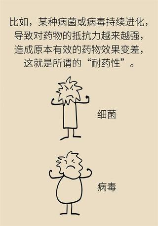 长期吃降压药会有“耐药性”？听听专家怎么说