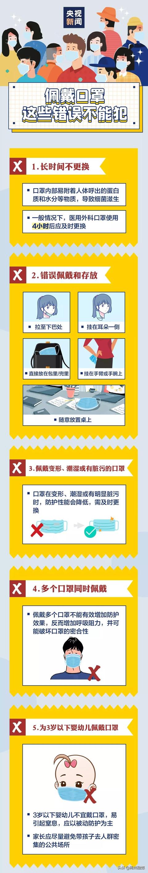 战疫不松懈 | 拉至下巴处、挂在手腕上、循环使用...口罩你真的用对了吗？