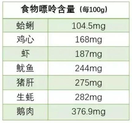 这几个能救命的生活小知识，很多人活了半辈子还不知道！