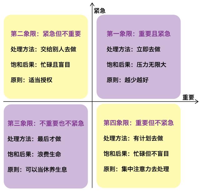 @打工人，年底了，你的压力指数超标了吗？丨健康启新年