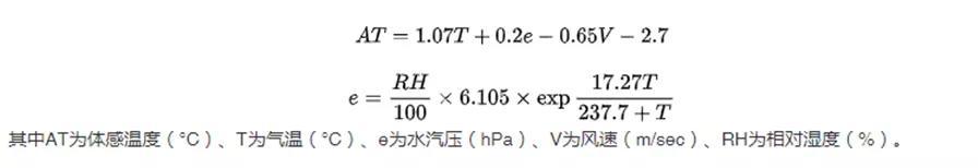 体感寒冷，不只是因为天气冷