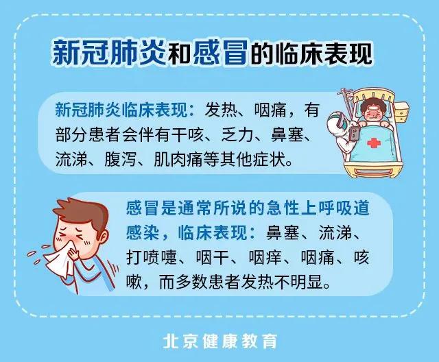 出现发热、咽痛等类似感冒的症状，请及时到发热门诊就医