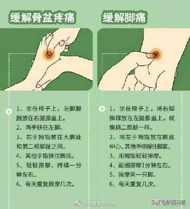 上班、久坐的同学，可以学下这些按摩手法，有助于缓解轻微疼痛