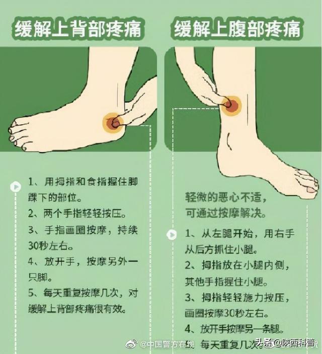 上班、久坐的同学，可以学下这些按摩手法，有助于缓解轻微疼痛