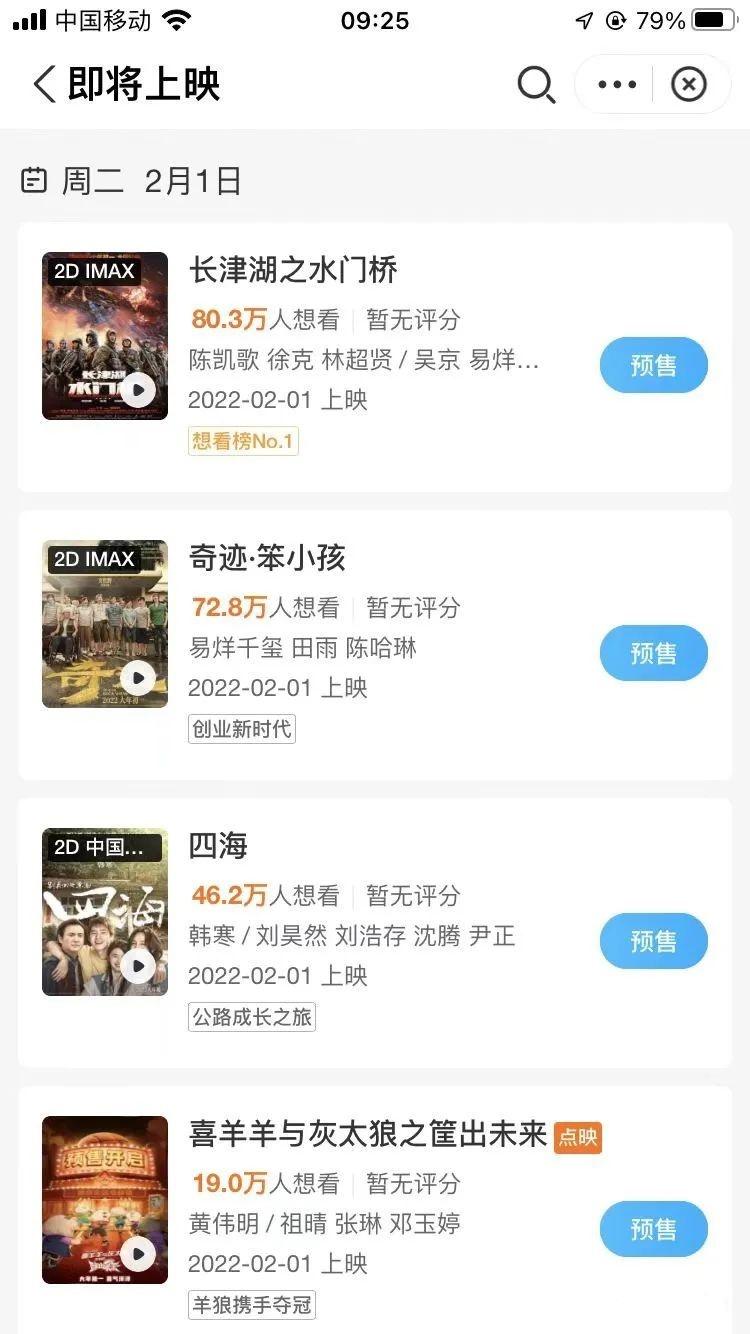 春节档8部电影“神仙打架”，预售已超1.9亿元