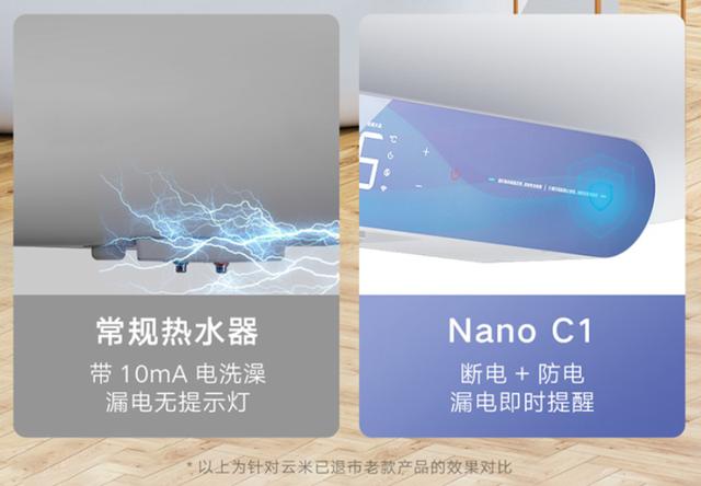 电热水器就选云米NanoC1 ,实力颜值双保障