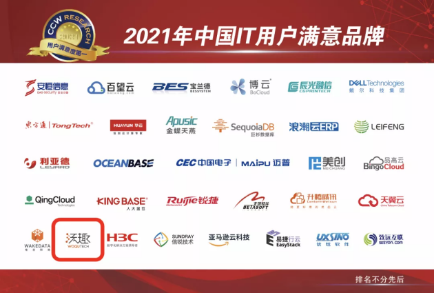 沃趣科技荣膺2021年中国IT用户满意品牌