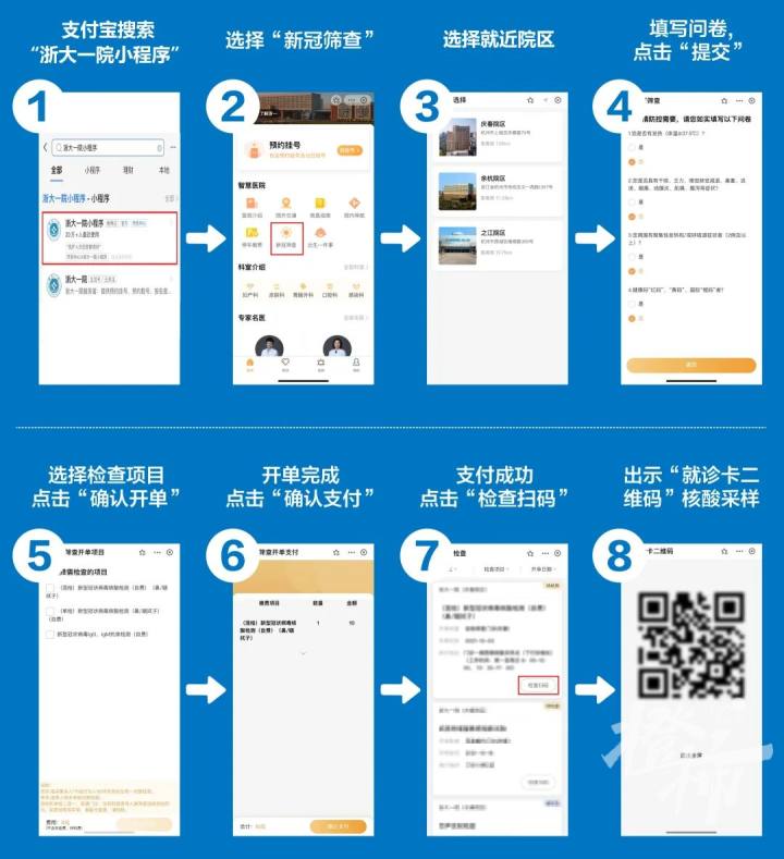 有医院预计今日会增20%-40%！春节返乡临近，杭城多家医院迎来核酸检测高峰 请提前预约、避峰