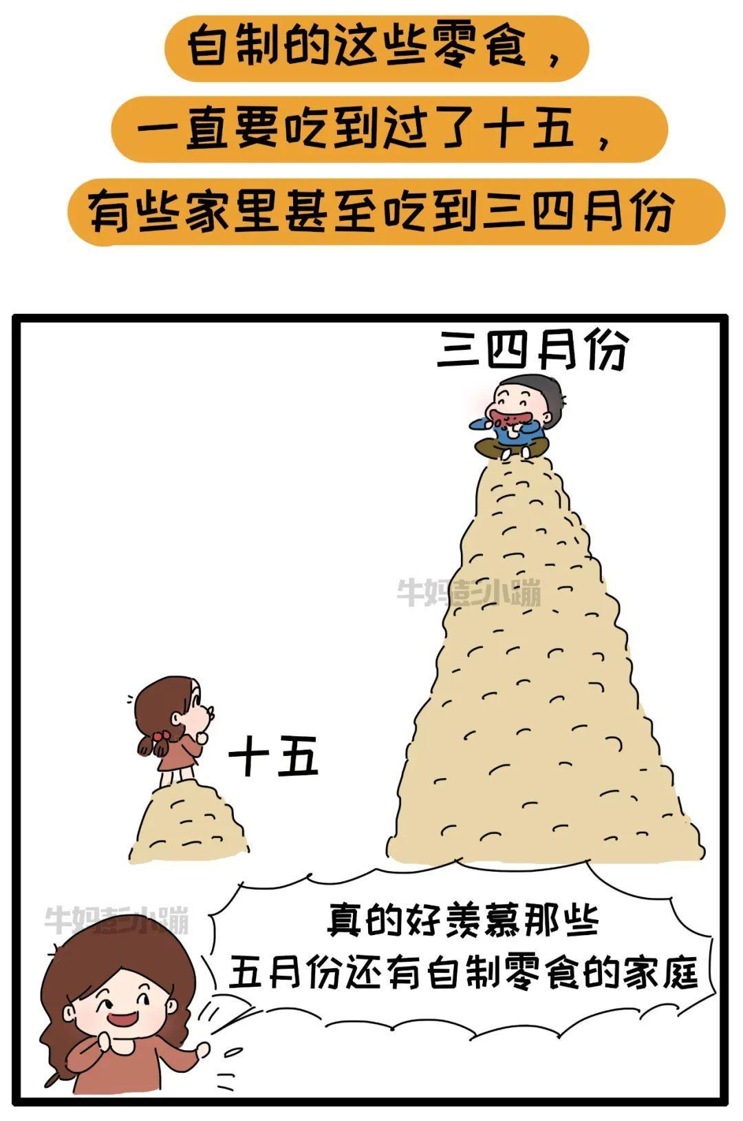 这些记忆中舌尖上的年味，是否有你儿时的？