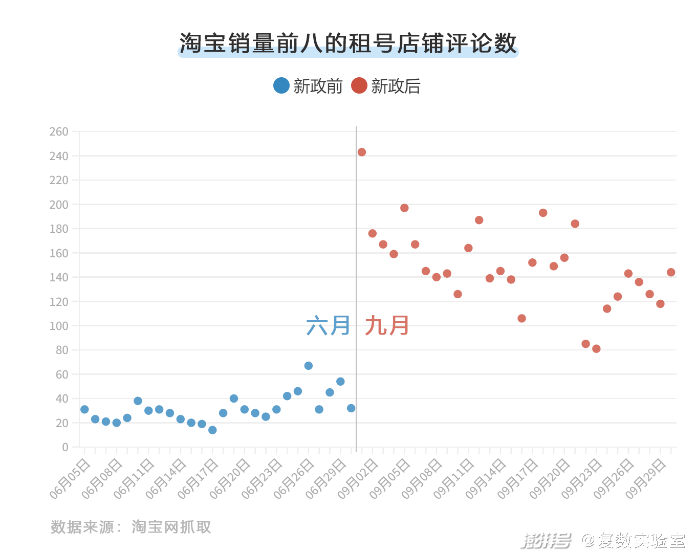 数读最严防沉迷新政：未成年玩家面对的新游戏世界